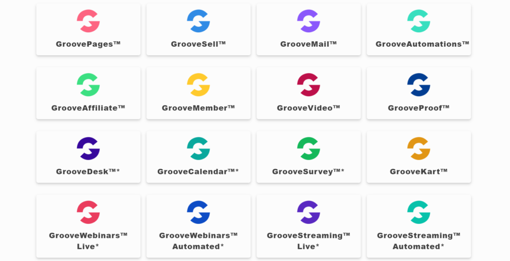 16 GrooveFunnels Apps